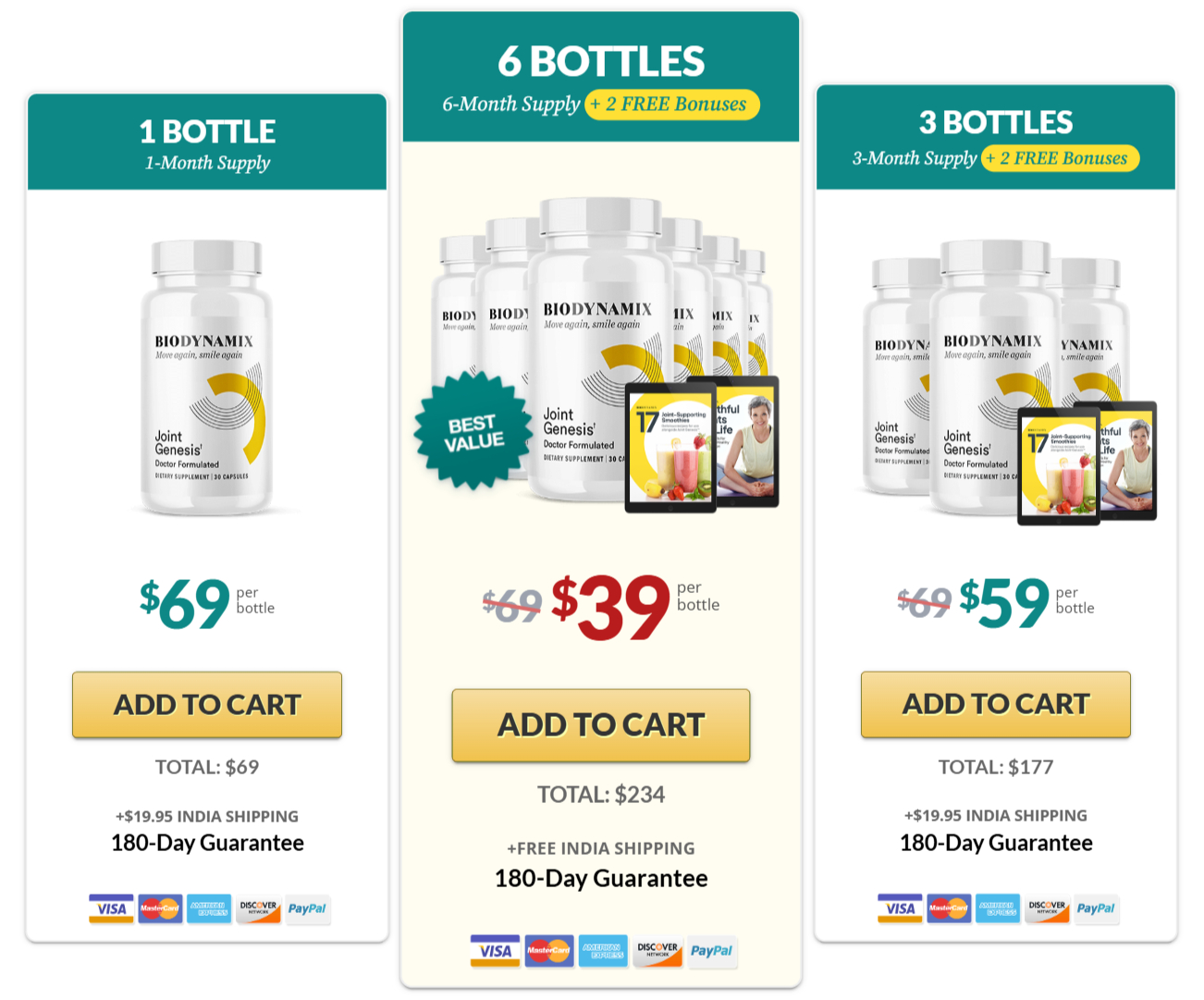 buy joint genesis here