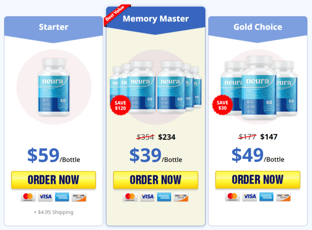 Neura Order Page