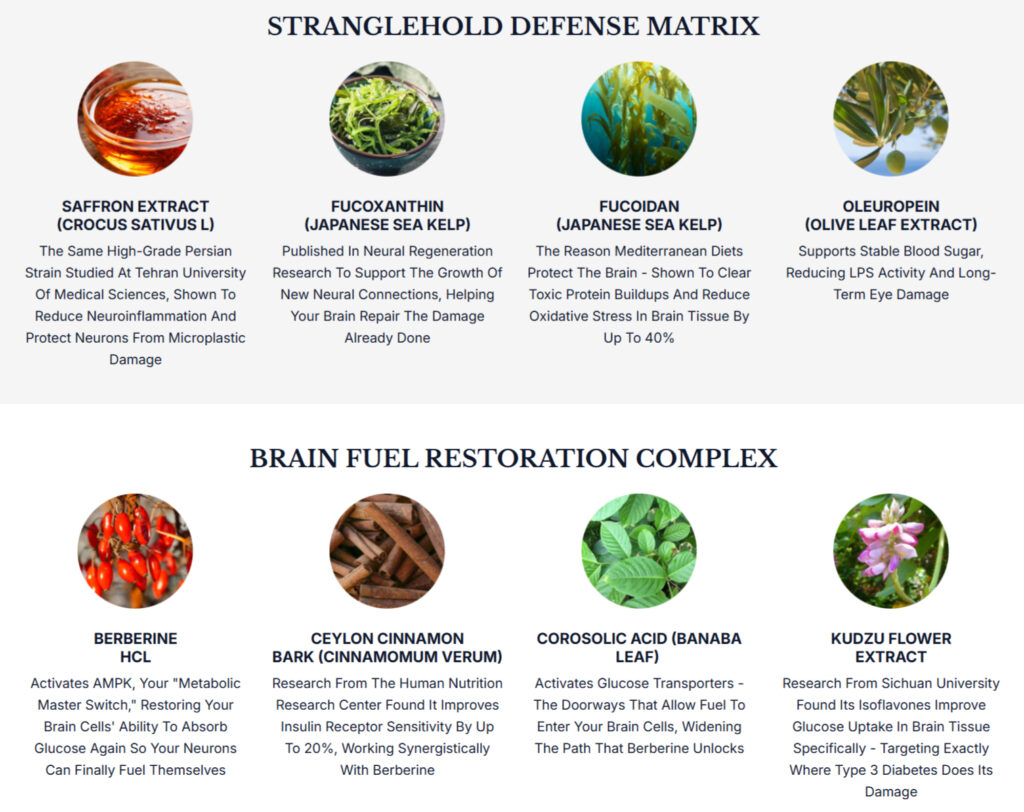 Phytomem One ingredients