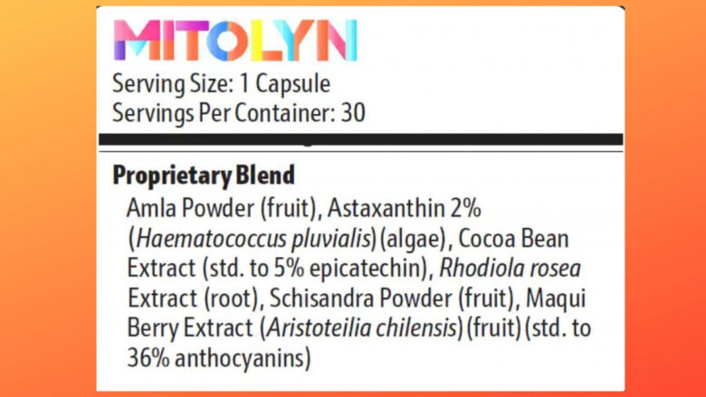 Mitolyn Ingredients Label