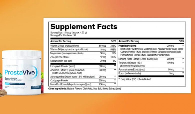 ProstaVive Ingredients Label