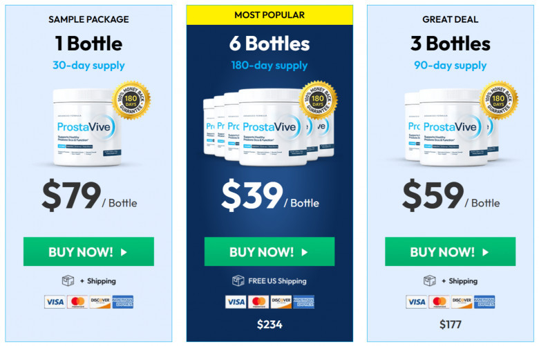 ProstaVive Order Page