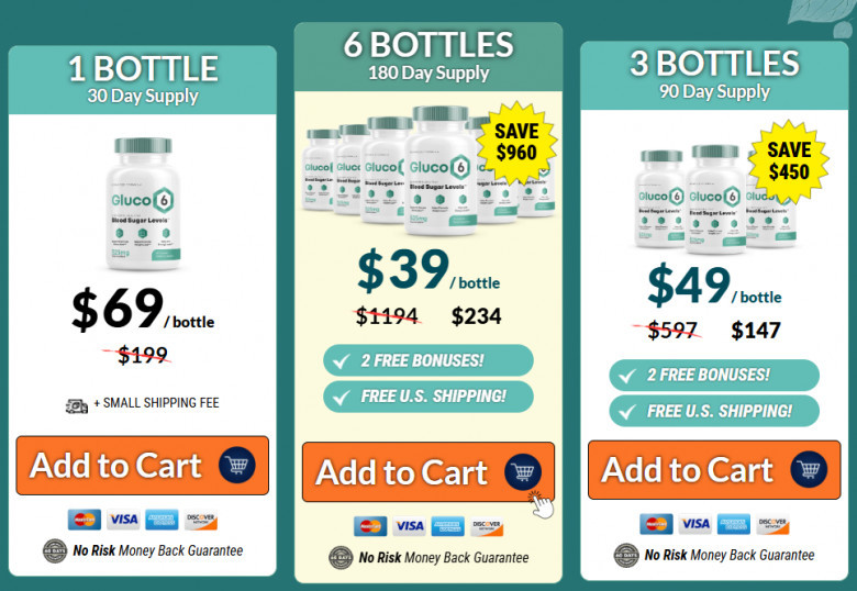 GLUCO6 ORDER PAGE