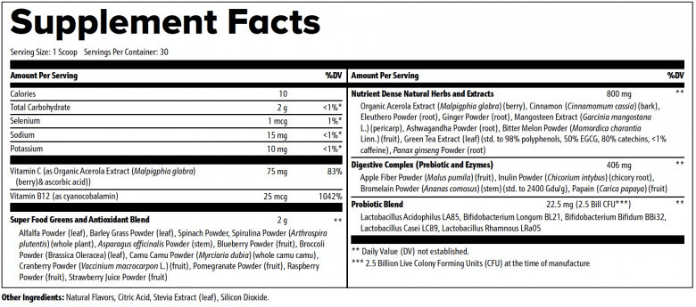 nagano lean body tonic ingredients label