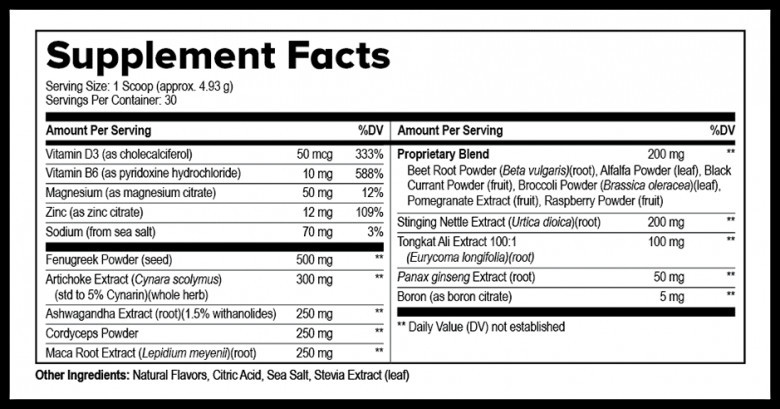 prostavive ingredients label