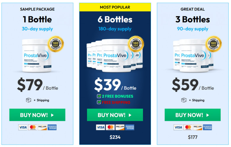 visit prostavive order page here